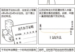 看漫画学八字——什么是八字