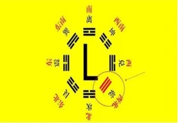 风水中乾代表的什么（风水中乾代表什么方位）