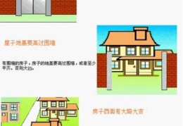 影响夫妻感情的风水格局