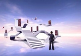 ​八字测预测自己适合哪个行业