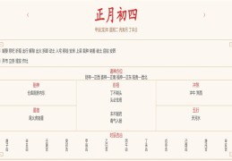 2024年2月13日每日五行穿衣指数解读搭配