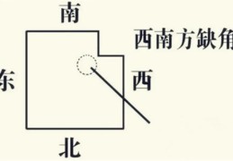 住宅缺西南角的风水