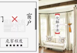 房屋窗户的风水讲究