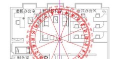 公司办公室招财风水布局