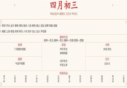 2024年5月10日每日五行穿衣指数解读搭配