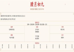  2024年1月19日每日五行穿衣指数解读搭配
