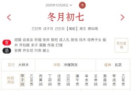 2025年12月26日每日五行穿衣指数解读搭配