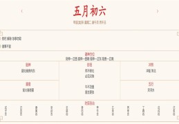 2024年6月11日每日五行穿衣指数解读搭配