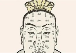 ​预示财运要下降的面相特征