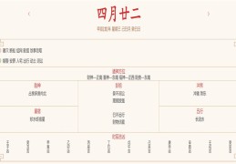 2024年5月29日每日五行穿衣指数解读搭配