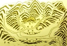 阴宅风水中水的分类