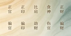 八字算命根本不是迷信！手把手教你看懂自己的八字，零基础也能秒懂