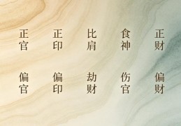 八字算命根本不是迷信！手把手教你看懂自己的八字，零基础也能秒懂