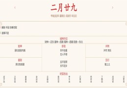 2024年4月7日每日五行穿衣指数解读搭配