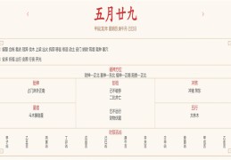 2024年7月4日每日五行穿衣指数解读搭配
