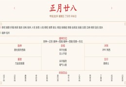 2024年3月8日每日五行穿衣指数解读搭配