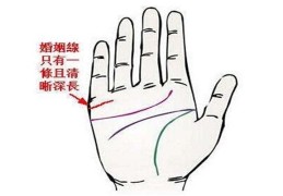 女人手相看的婚姻技巧