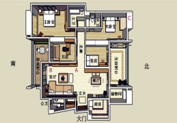 ​财位是厕所风水化解