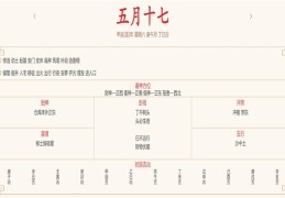 2024年6月22日每日五行穿衣指数解读搭配