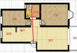 不同户型厕所最佳方位分析