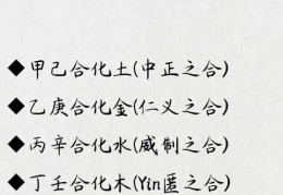 如何判断八字中十天干合化