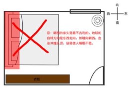 床头朝哪个方位利财