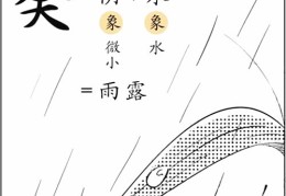 八字基础知识：十天干、癸水