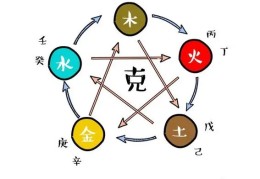 八字中的相克如何看