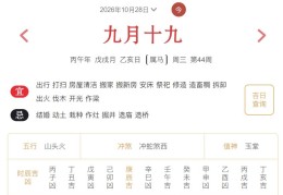 2026年10月28日每日五行穿衣指数解读搭配