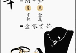 八字基础知识：十天干、辛金