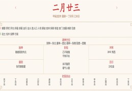 2024年4月1日每日五行穿衣指数解读搭配