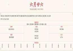 2024年7月31日每日五行穿衣指数解读搭配