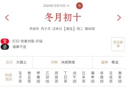 2024年12月10日每日五行穿衣指数解读搭配