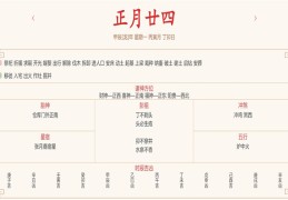 2024年3月4日每日五行穿衣指数解读搭配