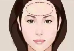 什么样面相的女孩不能娶