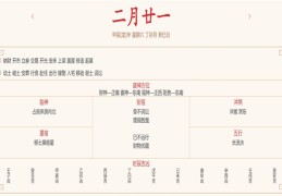 2024年3月30日每日五行穿衣指数解读搭配