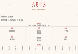 2024年7月18日每日五行穿衣指数解读搭配
