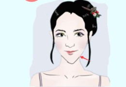 克夫女人的八字有何特征