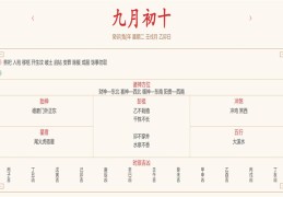 每日运势解读：2023年10月24日穿衣指数