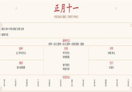 2024年2月20日每日五行穿衣指数解读搭配