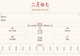每日穿衣运势播报——2022年3月9日 农历二月初七【星期三】