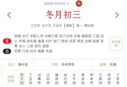 2025年12月22日每日五行穿衣指数解读搭配