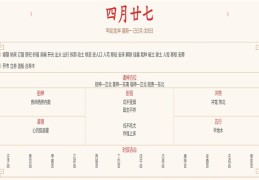 2024年6月3日每日五行穿衣指数解读搭配