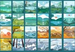 ​学习八字必须要掌握的二十四节气口诀