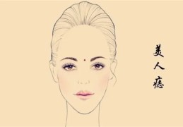 ​烂桃花痣长在哪