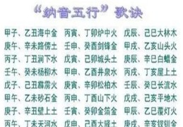 八字六十甲子纳音五行详解