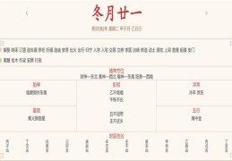 2024年1月2日每日五行穿衣指数解读搭配