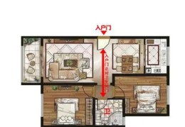 大门对厕所布局改造风水