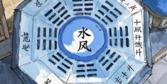 风水中的井字煞是什么，风水中的井字煞如何化解