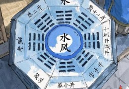 风水中的井字煞是什么，风水中的井字煞如何化解